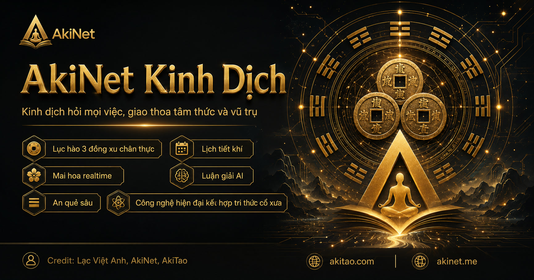 Kinh Dịch Online - Nền Tảng Gieo Quẻ Lục Hào Ba Đồng Tiền (kinhdich.akinet.me)